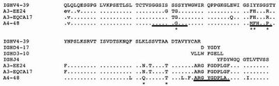 Gene rearrangements